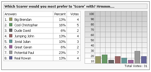 poll3.jpg