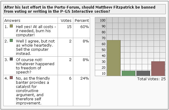 portupoll2.jpg